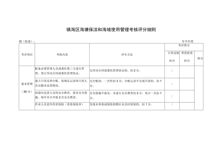 镇海区海塘保洁和海域使用管理考核评分细则.docx_第1页