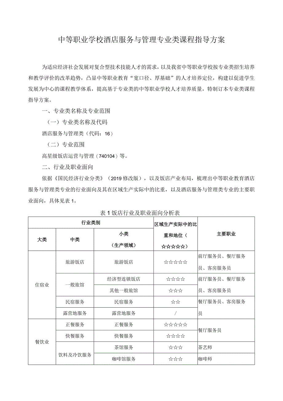 酒店服务与管理专业类课程指导方案.docx_第1页