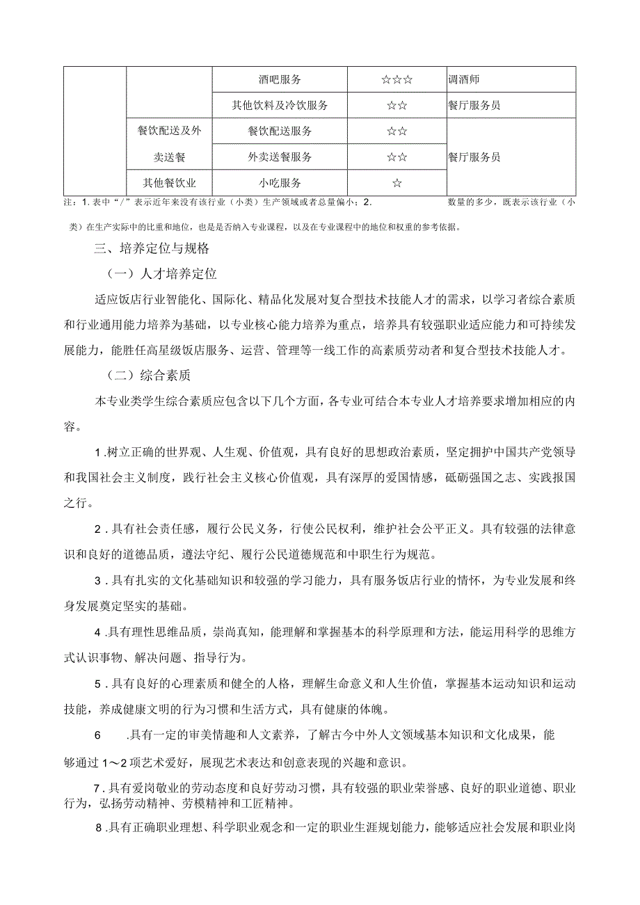 酒店服务与管理专业类课程指导方案.docx_第2页