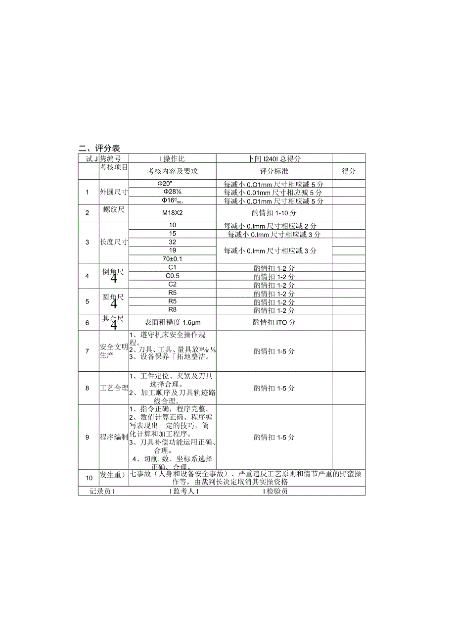 零件图纸评分表.docx_第1页