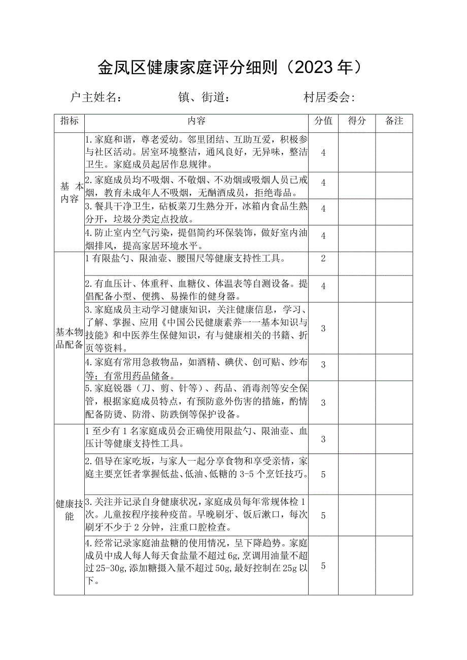 金凤区健康家庭评分细则2020年.docx_第1页