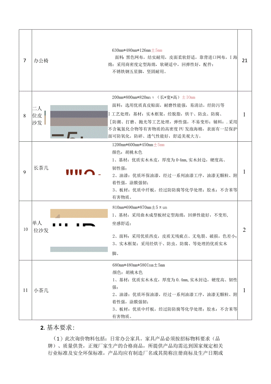 采购用户需求书.docx_第3页