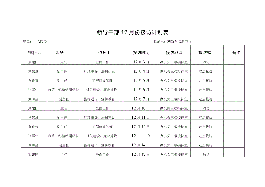 领导干部12月份接访计划表.docx_第1页