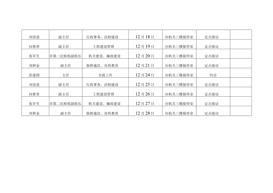 领导干部12月份接访计划表.docx_第2页