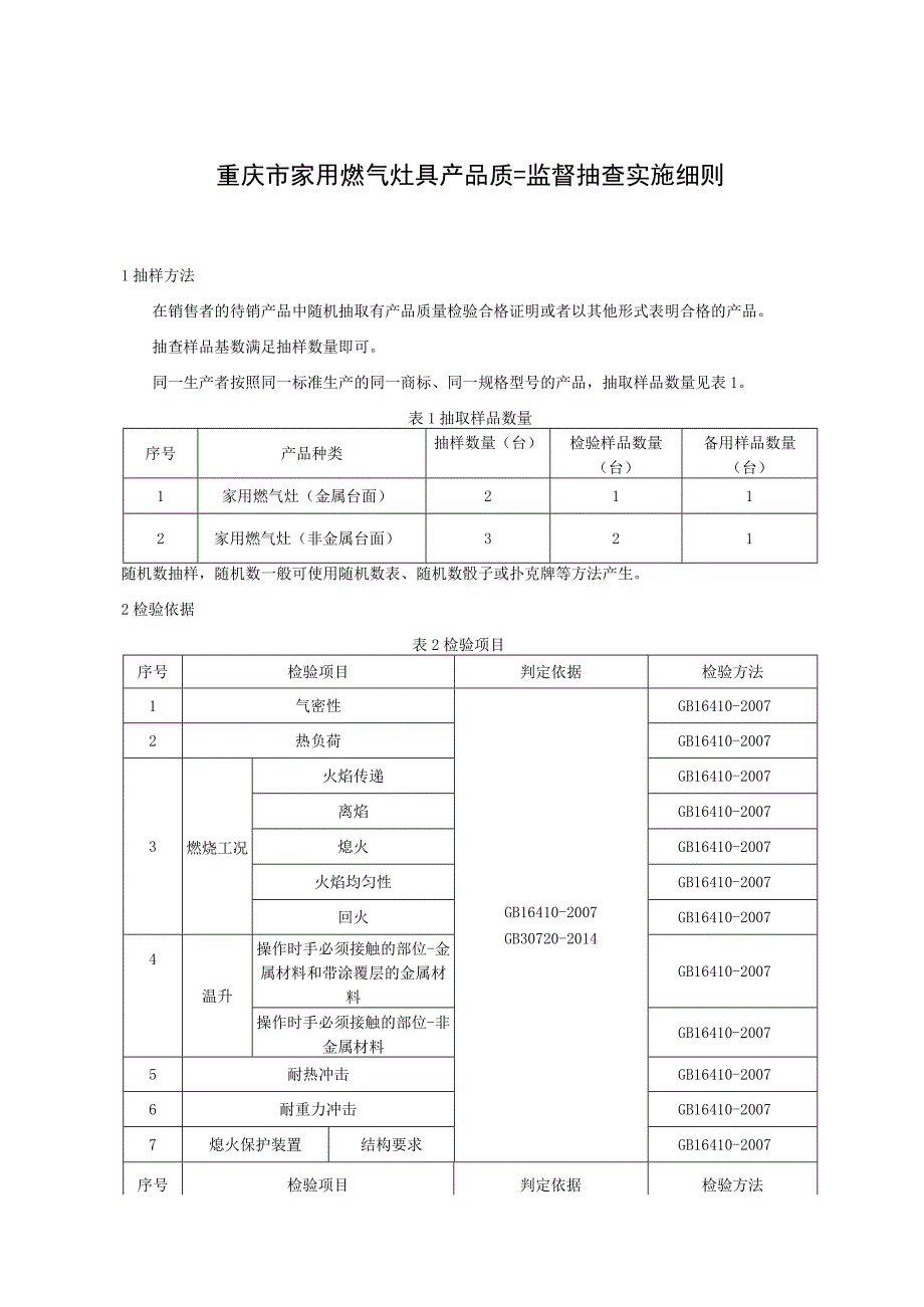 重庆市家用燃气灶具产品质量监督抽查实施细则.docx_第1页