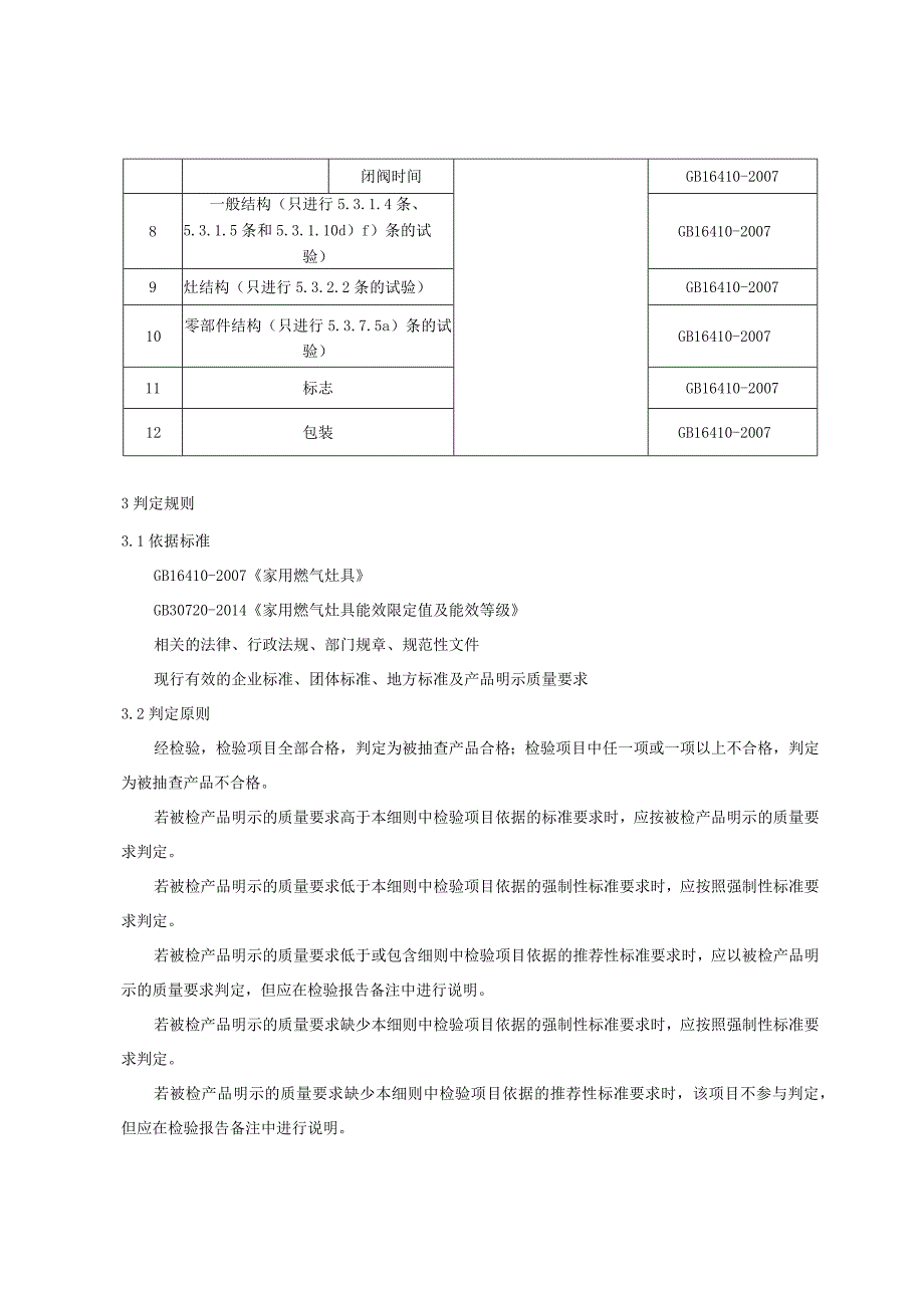 重庆市家用燃气灶具产品质量监督抽查实施细则.docx_第2页