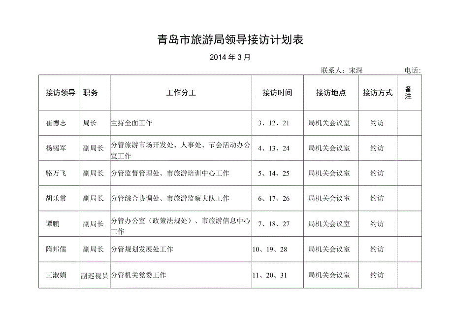 青岛市旅游局领导接访计划表.docx_第1页