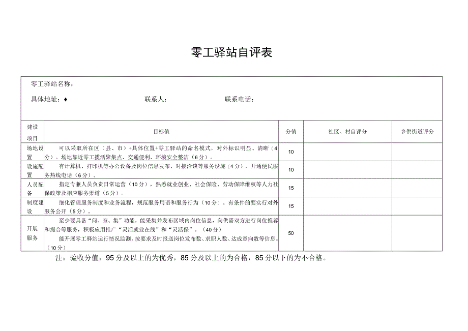 零工驿站自评表.docx_第1页