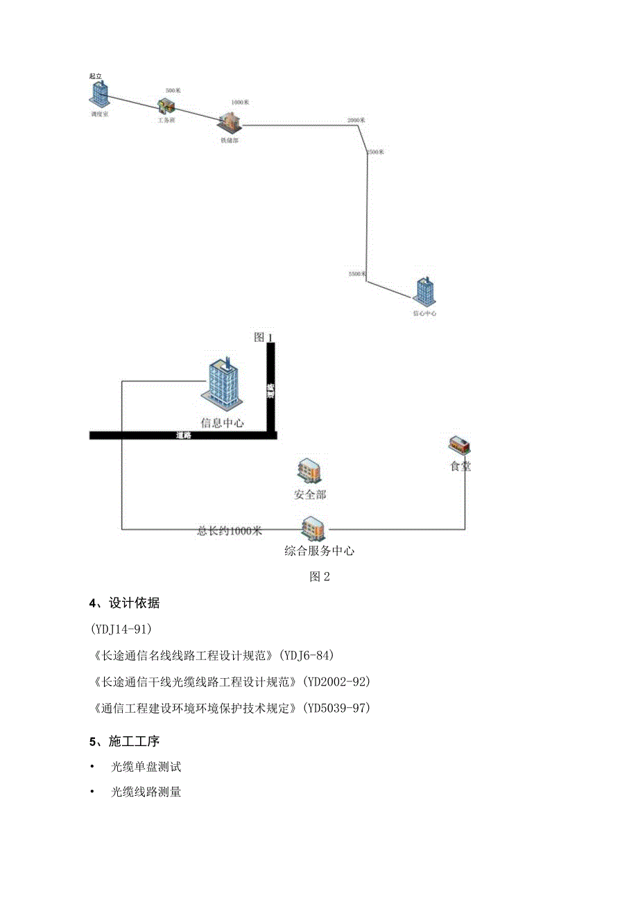 阳逻电厂铁储部、综合服务中心、食堂外网光纤敷设技术方案.docx_第3页