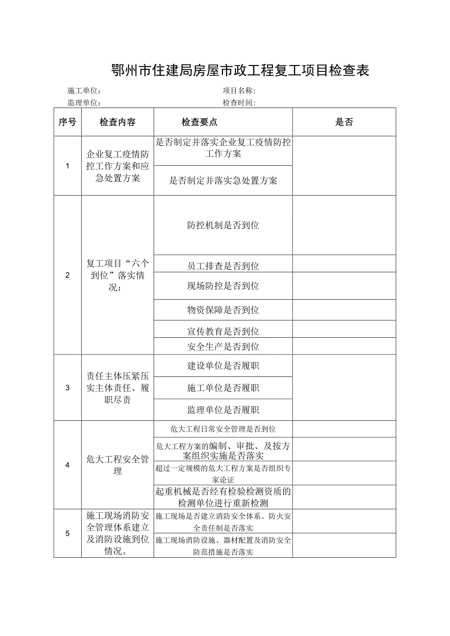 鄂州市住建局房屋市政工程复工项目检查表.docx_第1页