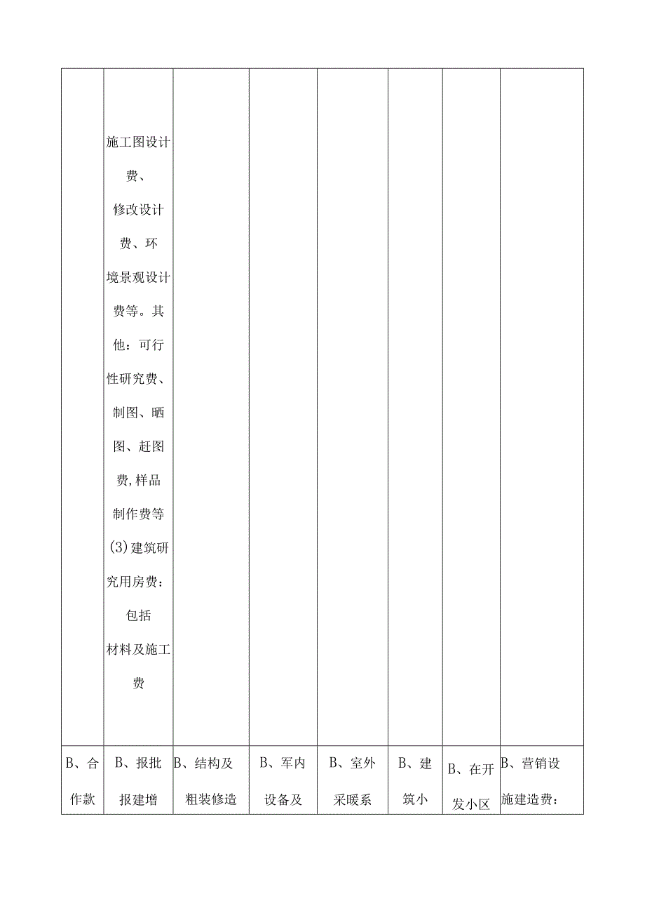 (新)XX房地产开发企业开发成本核算科目明细表(汇总).docx_第3页