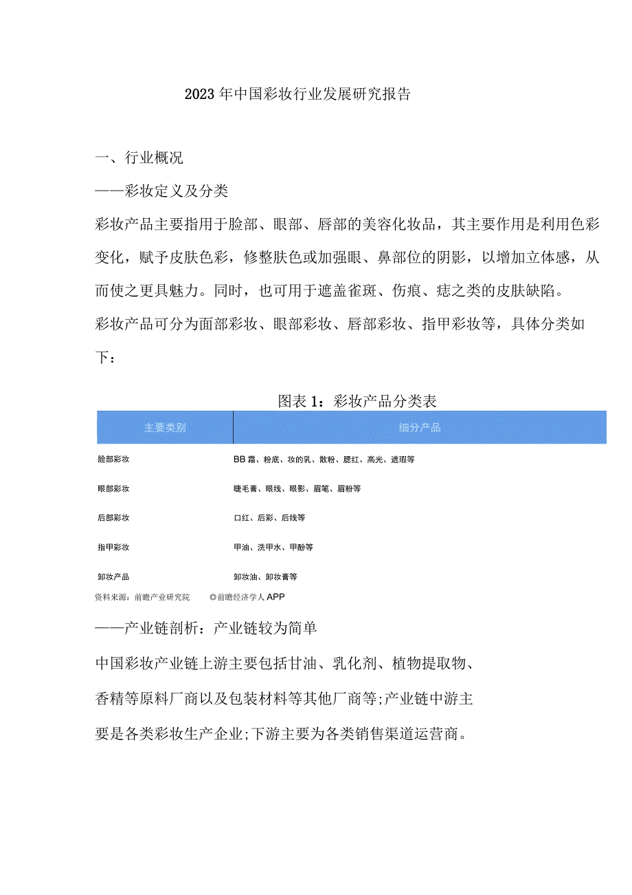 2023年中国彩妆行业发展研究报告.docx_第1页