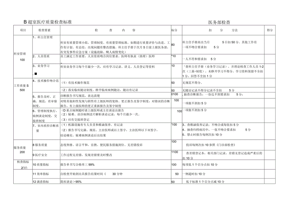 3.1.2-A-医技科室诊疗质量检查规范标准.docx_第3页