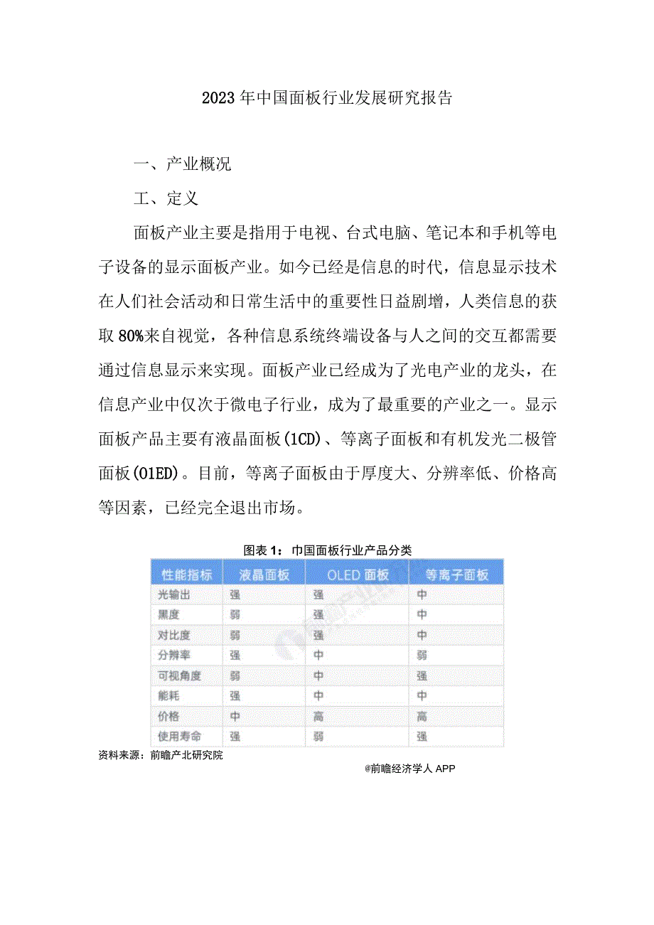 2023年中国面板行业发展研究报告.docx_第1页