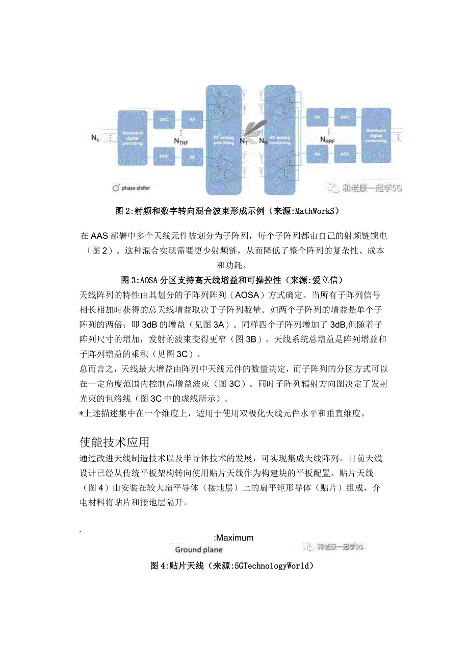 5G网络部署中的AAS天线系统.docx_第3页