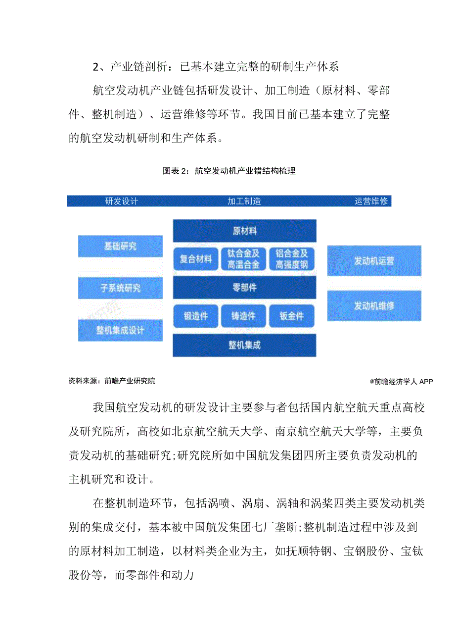 2023年中国航空发动机行业发展研究报告.docx_第2页