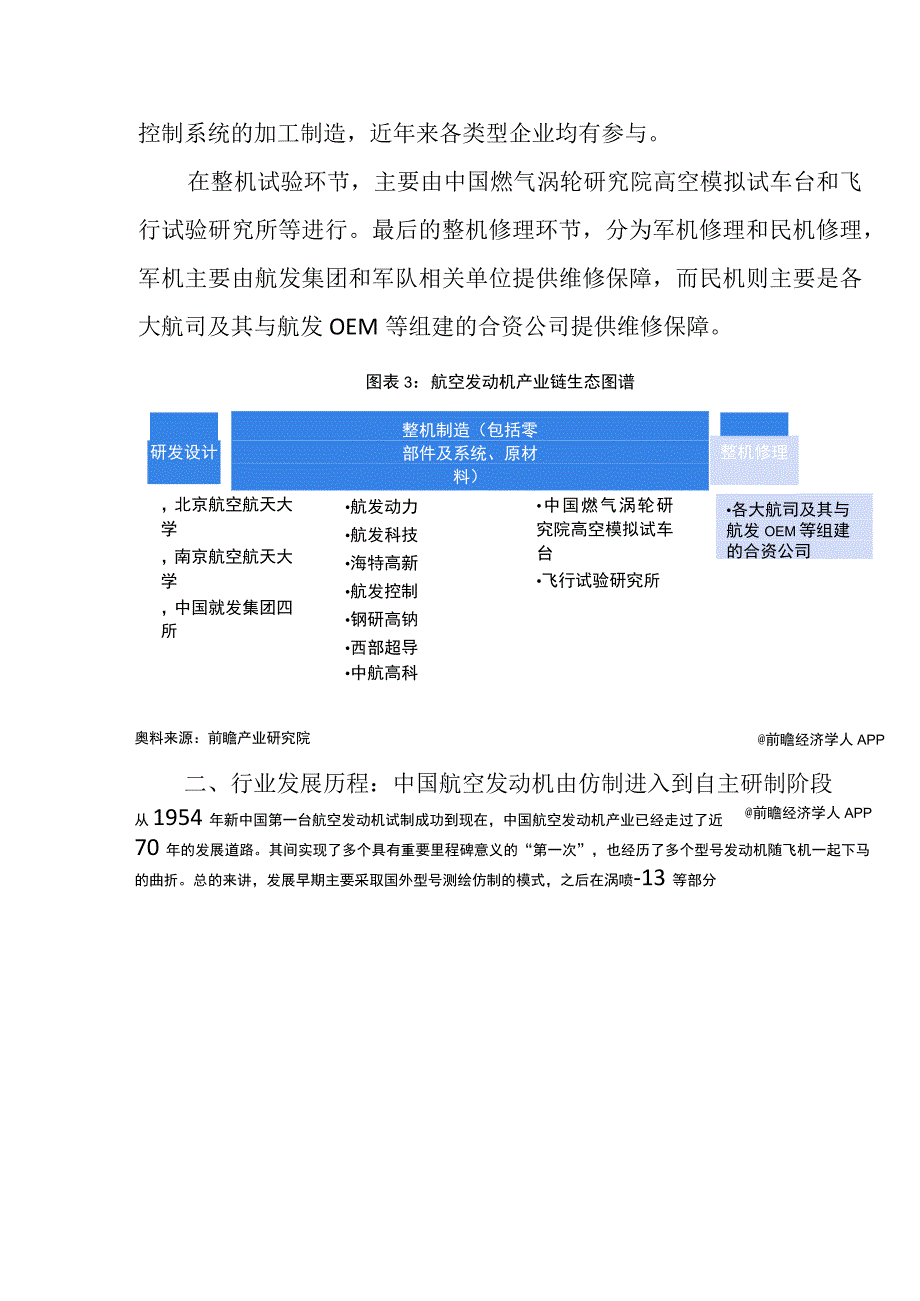 2023年中国航空发动机行业发展研究报告.docx_第3页