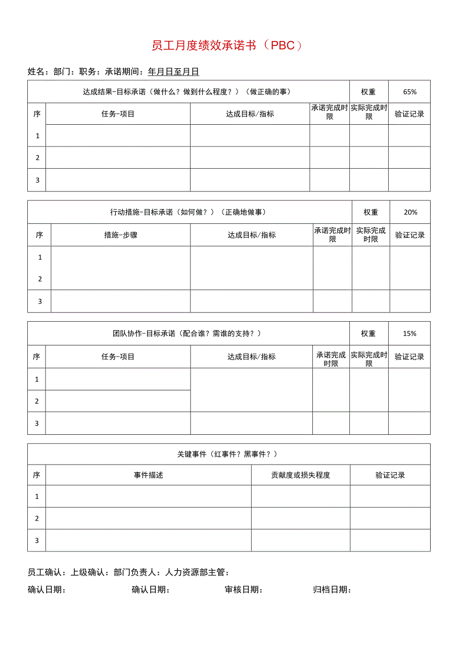 PBC员工月度绩效承诺书.docx_第1页