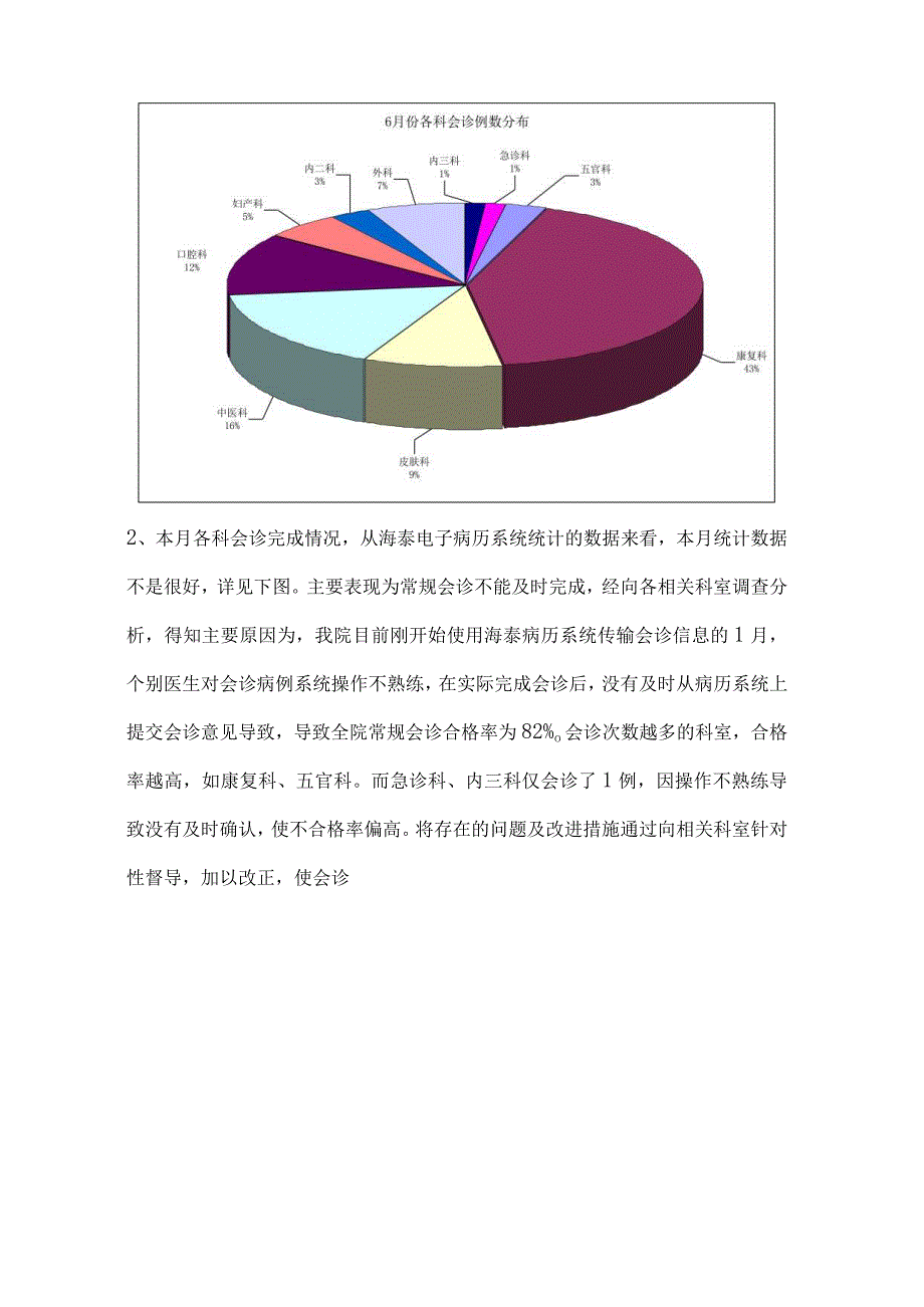 3.1.2-A-诊疗质量分析和持续改进情况总结分析.docx_第3页