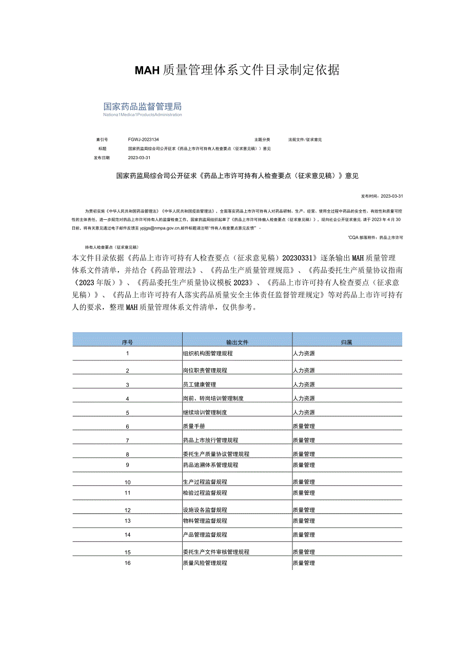 MAH质量管理体系文件目录制定依据.docx_第1页