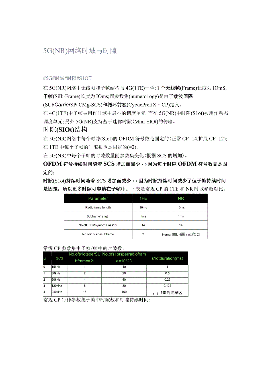 5G(NR)网络时域与时隙.docx_第1页