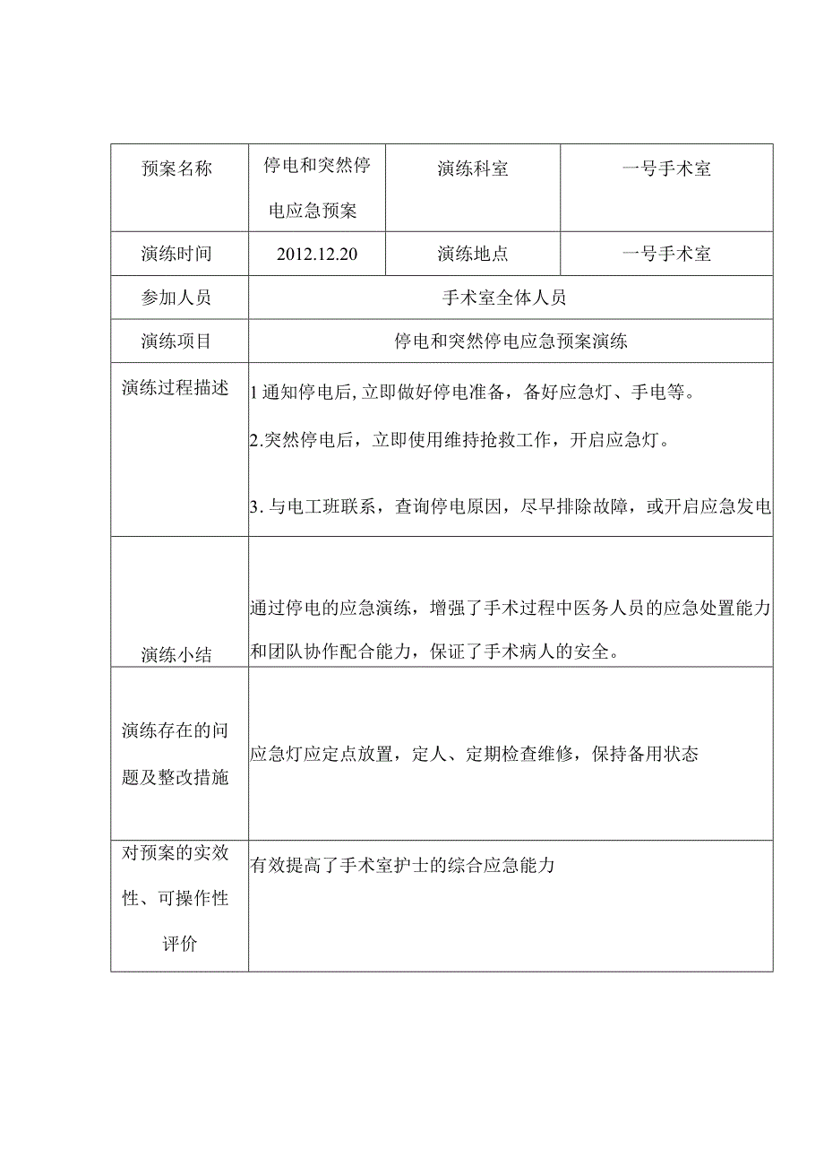 6.6-手术室应急预案演练(精选.).docx_第1页