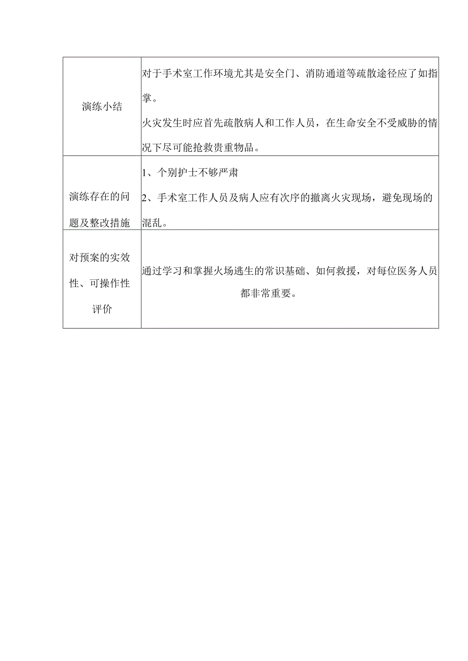 6.6-手术室应急预案演练(精选.).docx_第3页