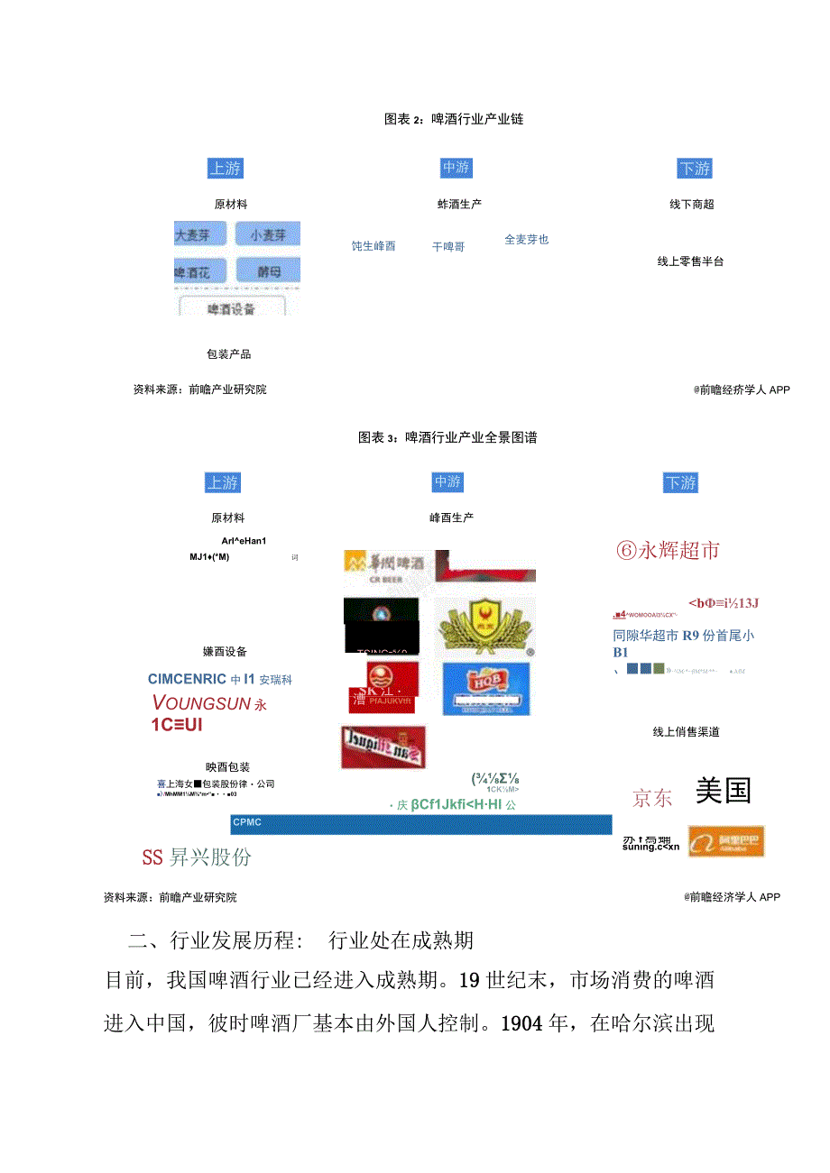 2023年中国啤酒行业发展研究报告.docx_第2页