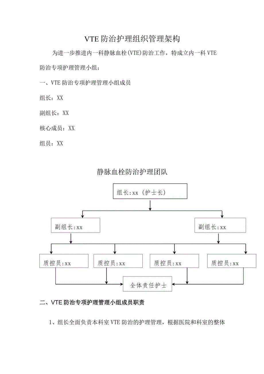 VTE防治护理组织管理架构.docx_第1页