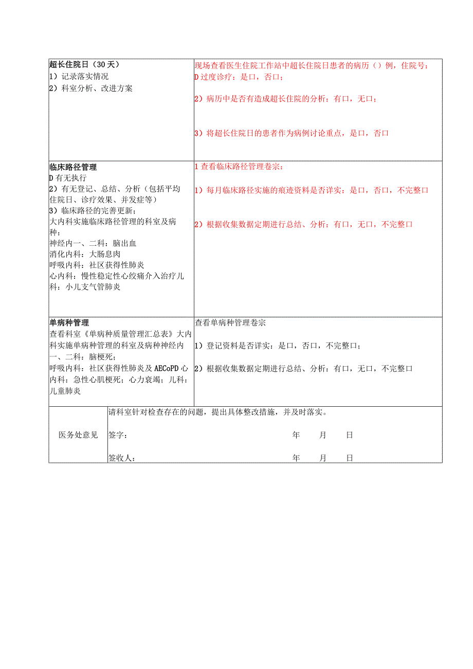 3222-B2-医疗质量与安全督导检查表1(内科临床科室).docx_第2页