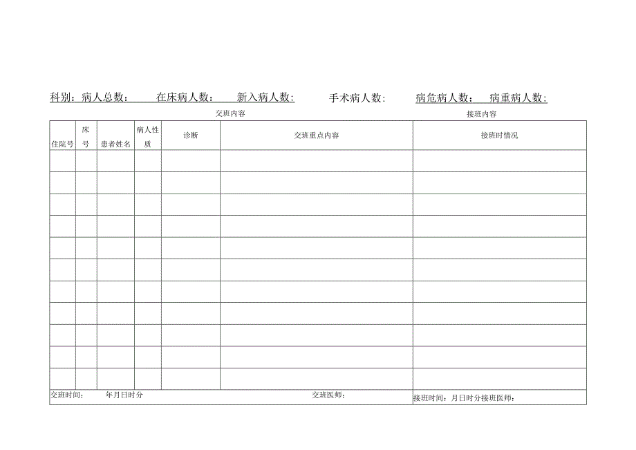 3225-C2-值班医师交接班记录本及填写说明.docx_第3页