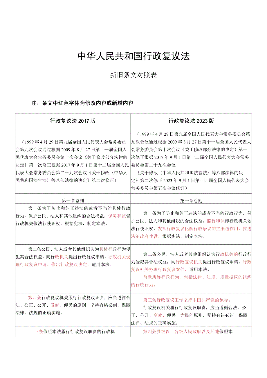 2023修订行政复议法新旧对照表.docx_第1页