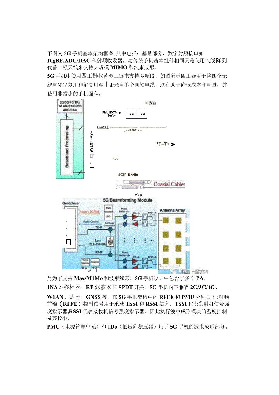 5G手机架构设计特点.docx_第2页