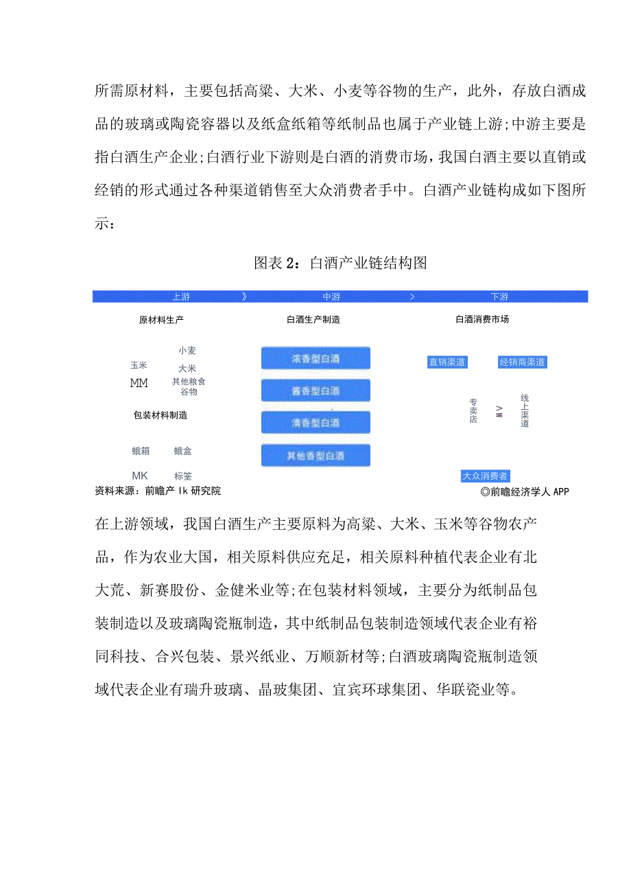2023年中国白酒行业发展研究报告.docx_第2页