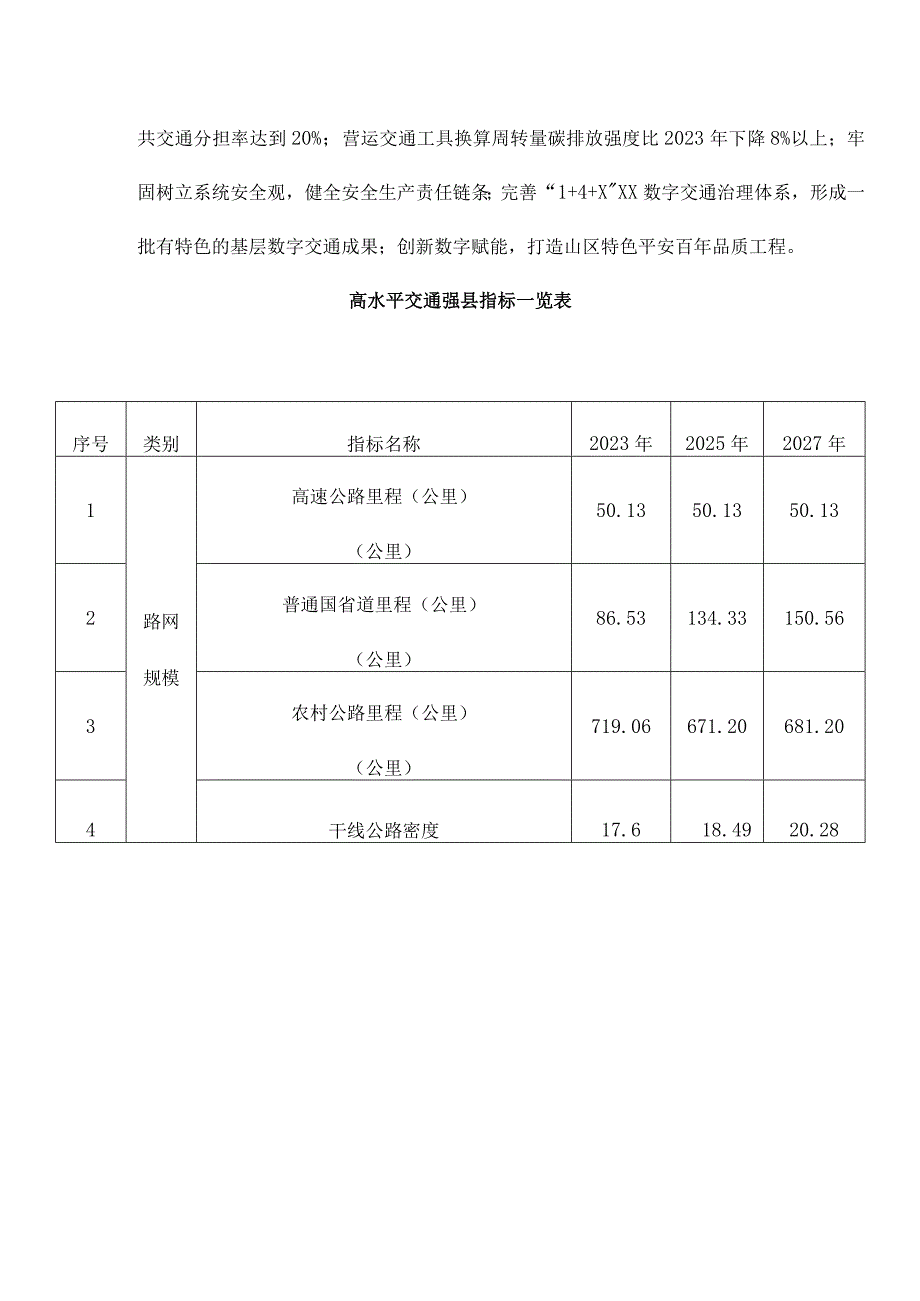 xx县高水平推进交通强县建设行动方案.docx_第3页