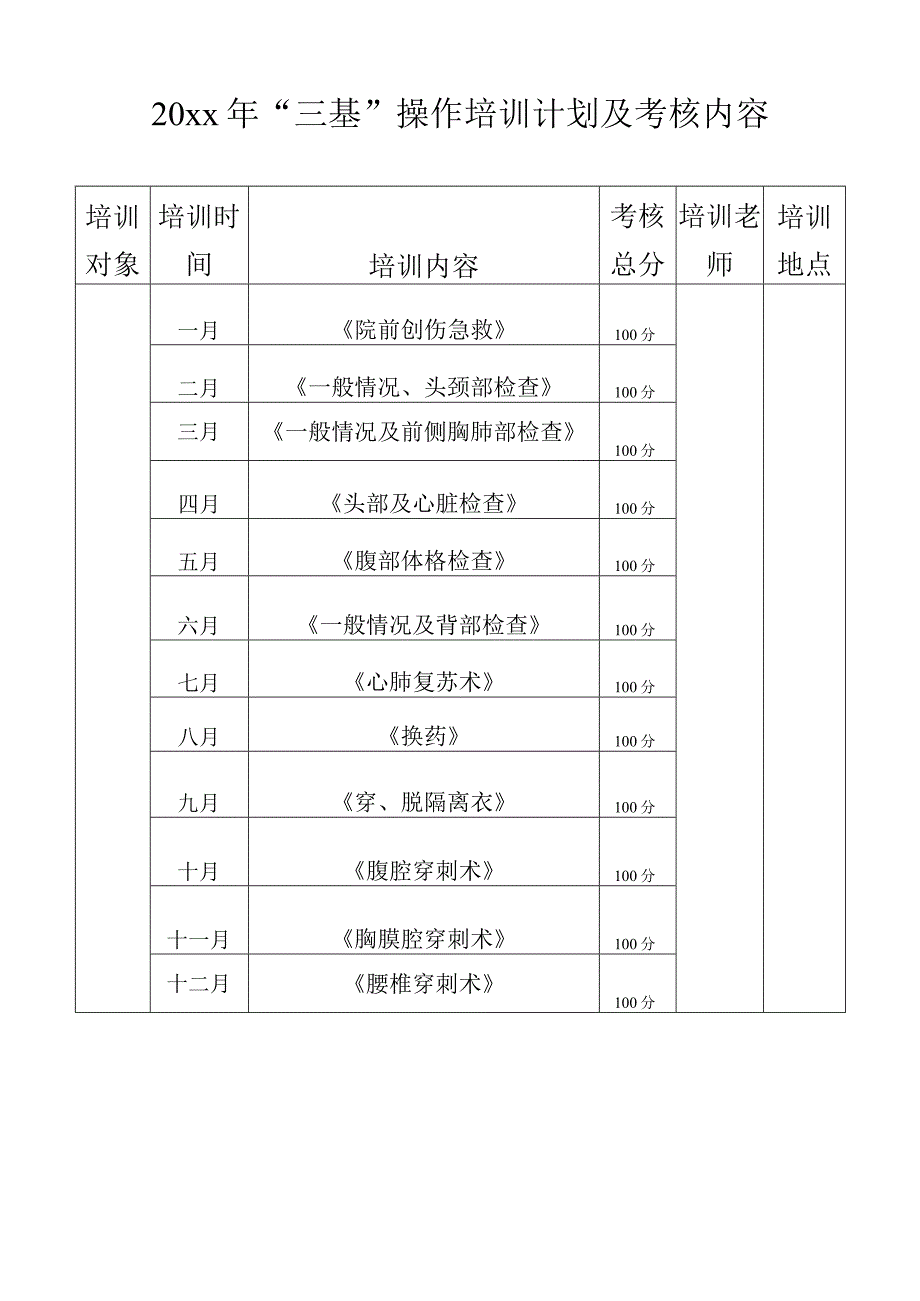 3221-C2-三基培训内容（3）.docx_第1页