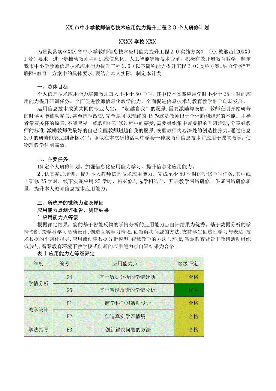 (新)XX市XX中小学教师信息技术应用能力提升工程2.0个人研修计划.docx_第1页