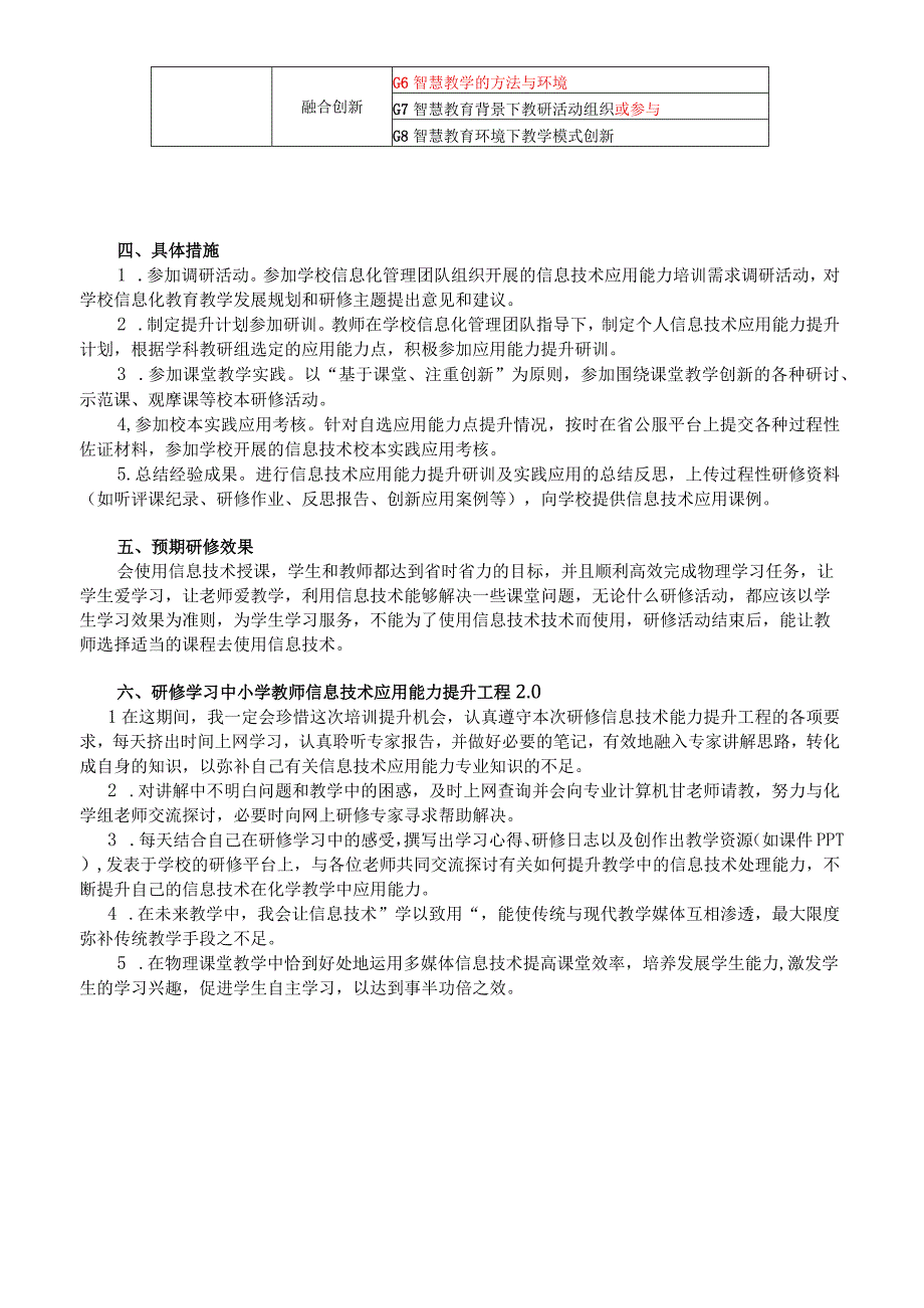 (新)XX市XX中小学教师信息技术应用能力提升工程2.0个人研修计划.docx_第3页