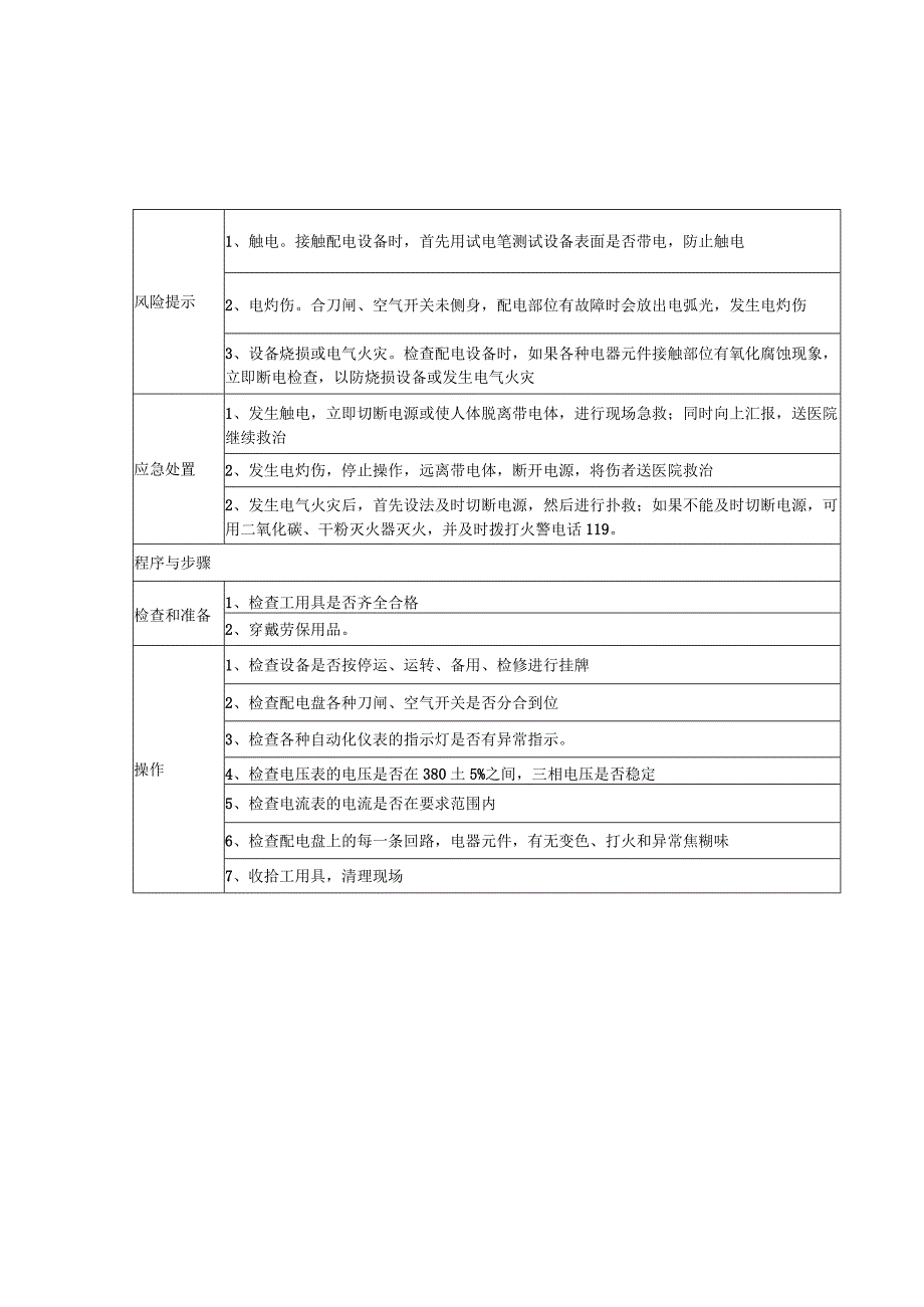 (新)XX公司各个岗位风险告知卡样板汇编.docx_第2页