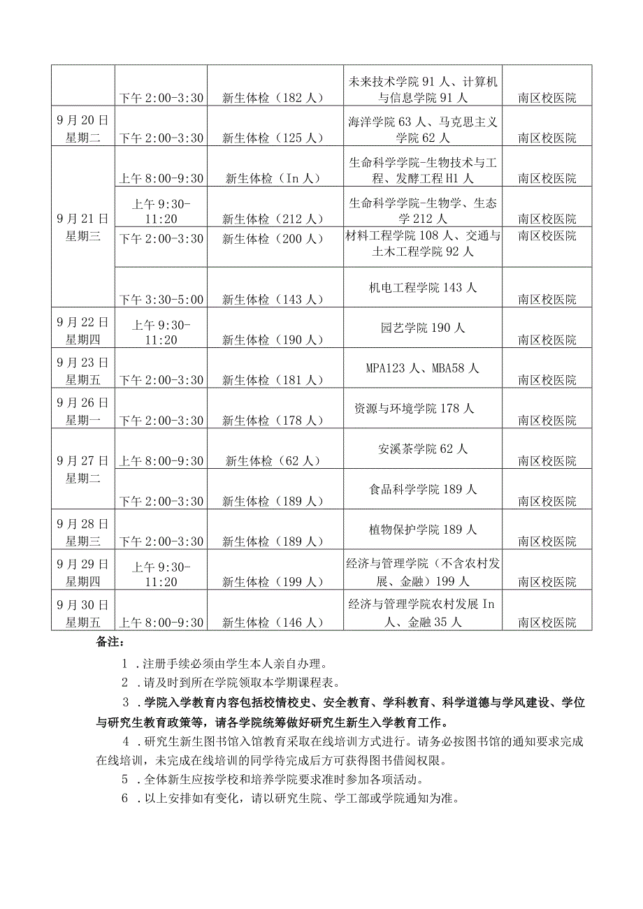 1、2022级研究生新生入学安排表.docx_第2页