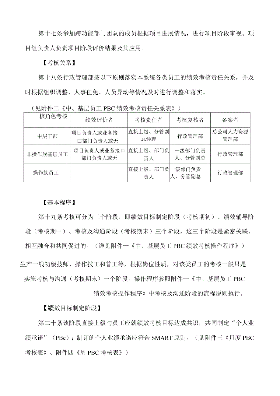 PBC绩效考核办法（中基层员工）.docx_第3页