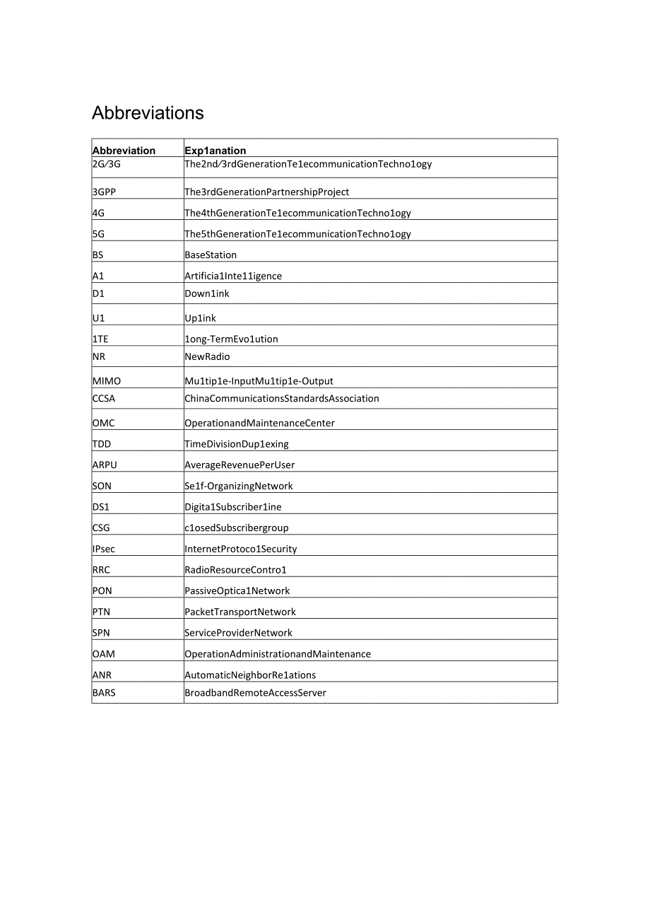 GTI《5G一体化小站技术需求白皮书》.docx_第2页