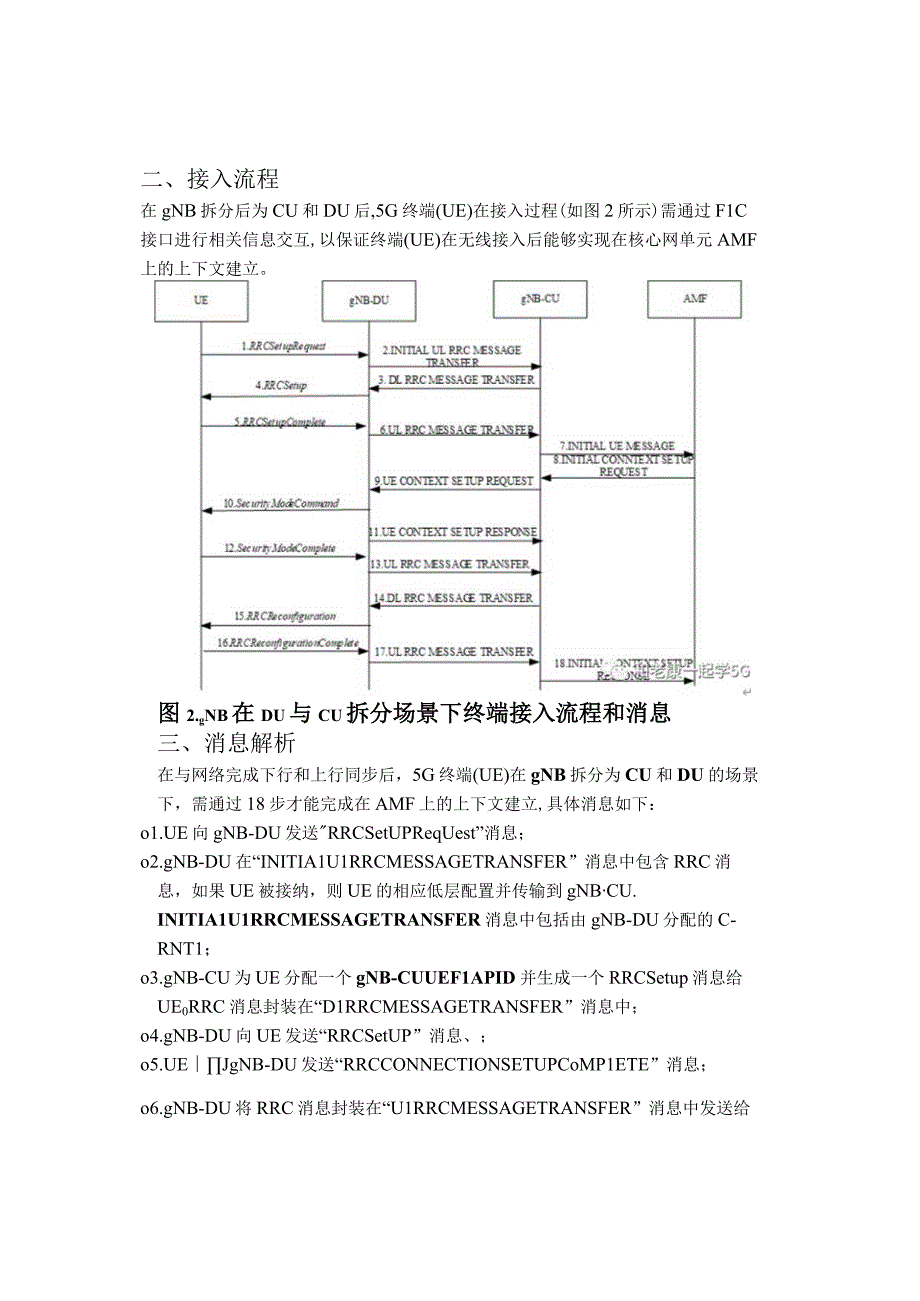 DU+CU场景下5G终端接入信令消息.docx_第2页