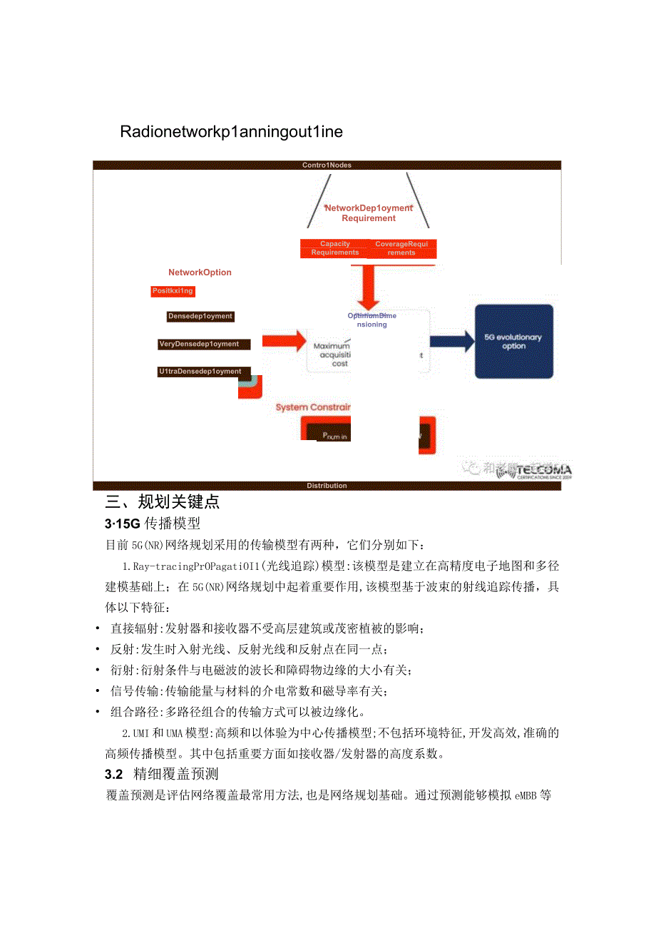 5G(NR)网络规划.docx_第2页