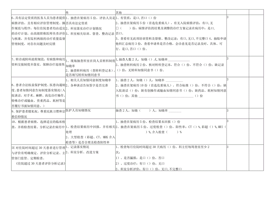 3222-B2-医疗质量督查表(外科室).docx_第2页