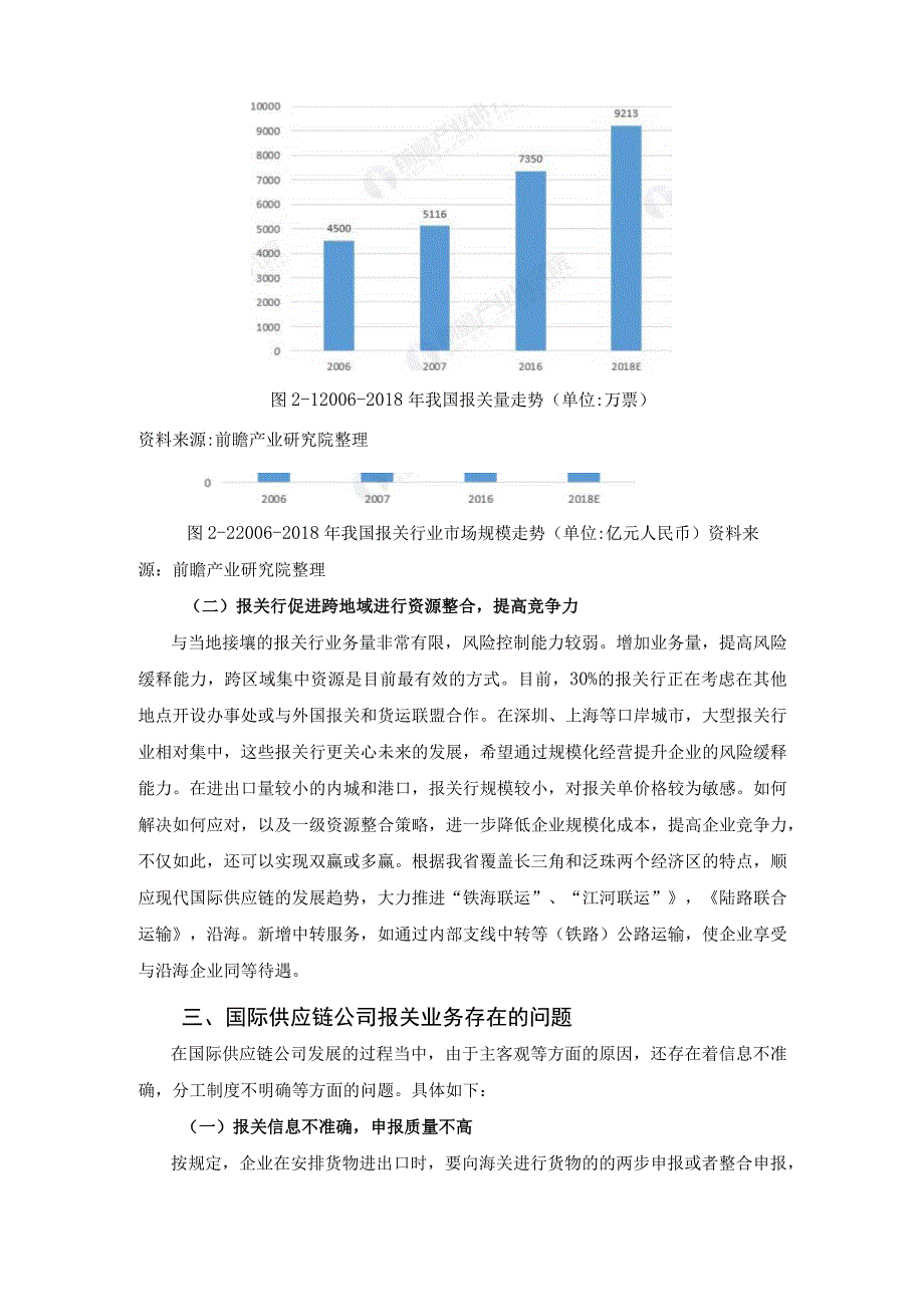 【《国际供应链公司报关业务存在的问题及完善建议（论文）》6800字】.docx_第3页