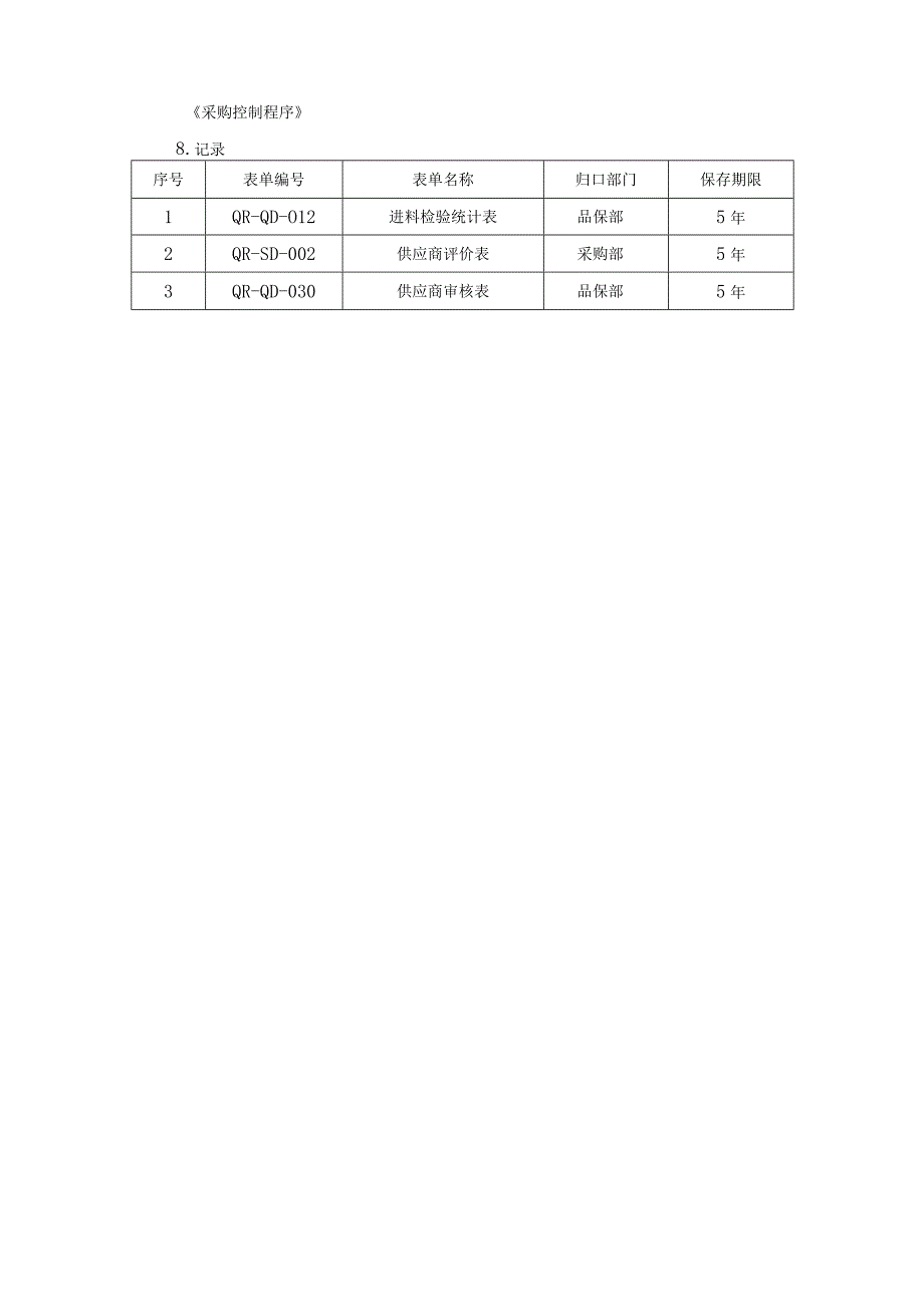 供应商管理办法.docx_第3页