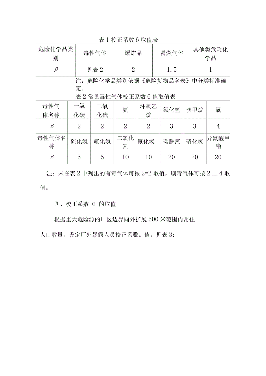 一级重大危险源辨识标准全解.docx_第2页