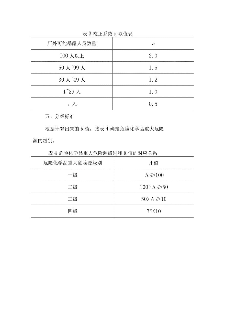 一级重大危险源辨识标准全解.docx_第3页