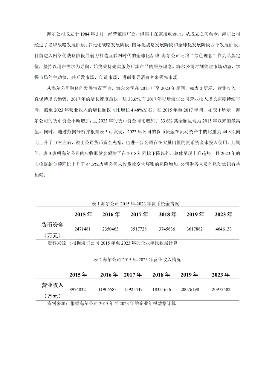 【《海尔公司货币资金内部控制问题及解决建议研究（论文）》7000字】.docx_第3页